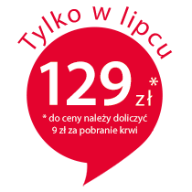 Wartość badań