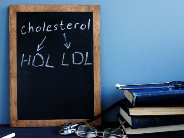 Cholesterol nie-HDL